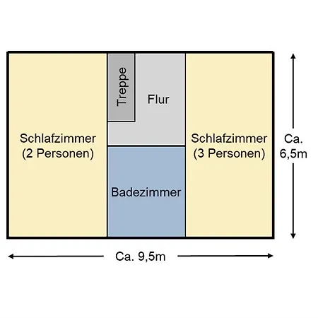 Apartment Buiten 84, Fusslaufig Zum Strand, 5 Personen *